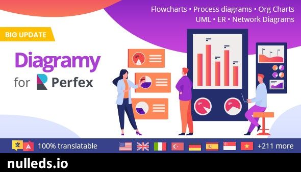 Diagramy - Diagrams and BPMN for Perfex (Flowcharts, Process diagrams, Org Charts & more)