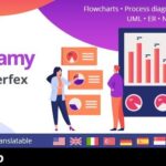 Diagramy - Diagrams and BPMN for Perfex (Flowcharts, Process diagrams, Org Charts & more)