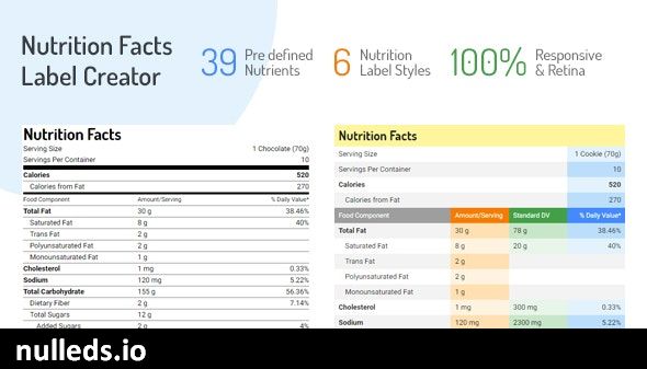 Nutrition Facts Label Creator