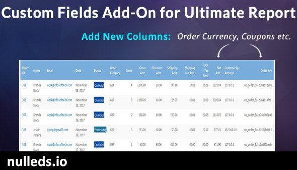 Custom Fields Add-on For WooCommerce Ultimate Reports