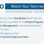 Tealo - Team Activity Watcher