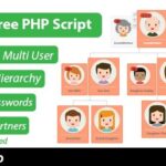 Family Tree PHP Script - Hierarchy Chart Maker