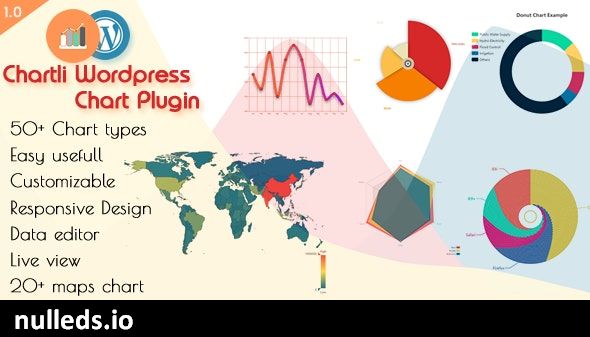 Chartli Wordpress Interactive Chart Plugin