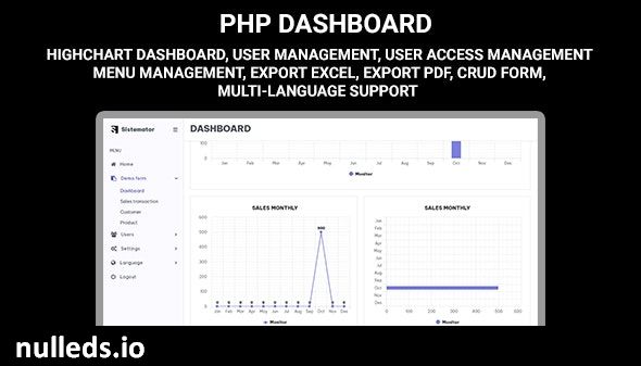 PHP Dashboard - Codeigniter 4 - Highchart Dashboard, User Access Management, Menu Management