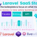 Saasify, advance Laravel SaaS Starter kit