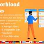 Staff Workload for Perfex CRM