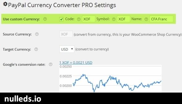 PAYPAL CURRENCY CONVERTER PRO FOR WOOCOMMERCE