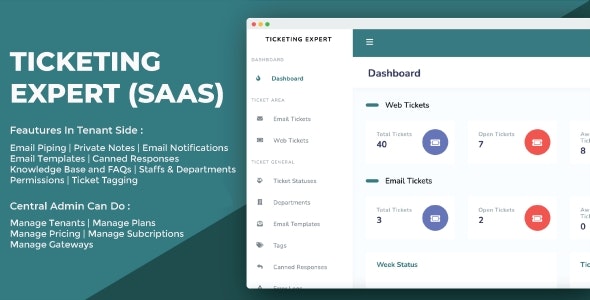 Ticketing Expert - SaaS based Ticketing System