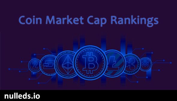 Coin Market Cap Rankings | WordPress Crypto Plugin | Single Page Application