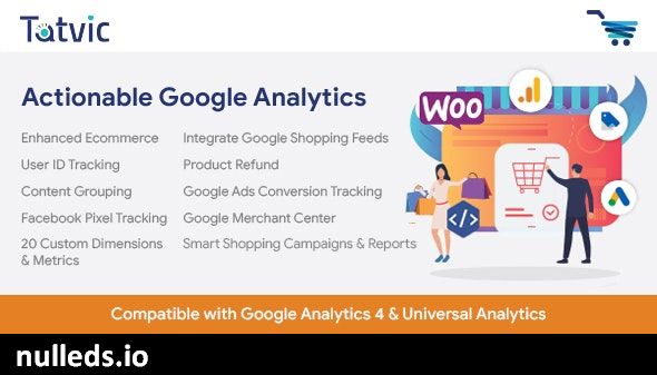 Actionable Google Analytics for WooCommerce