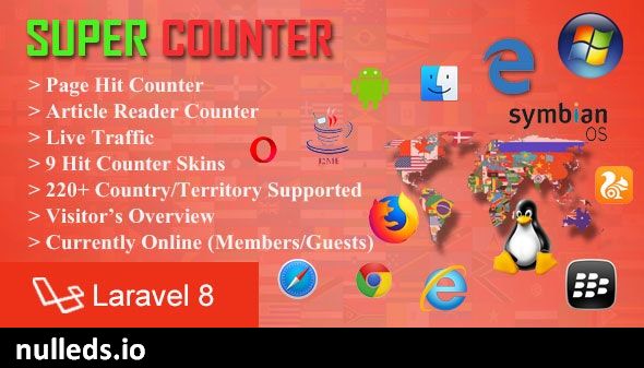 Super Counter - Laravel Page and Article Hit Counter