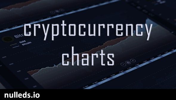 Crypto Chart Widget | Premium Cryptocurrency Charts | PHP Plugin