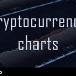 Crypto Chart Widget | Premium Cryptocurrency Charts | PHP Plugin