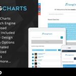 SongCharts - Top Songs Charts and Music Search Engine