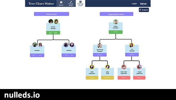 Tree Chart and Family Tree Maker