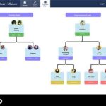 Tree Chart and Family Tree Maker