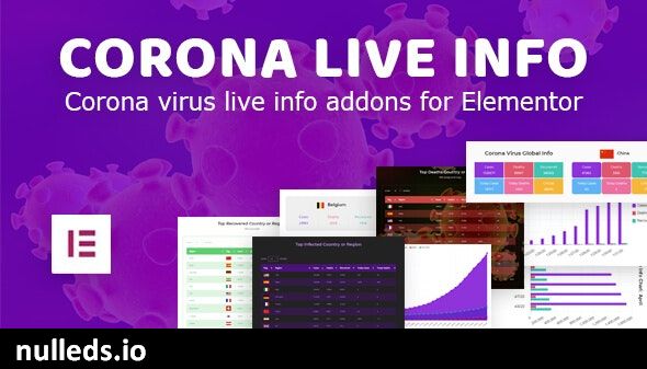 Corona Live Info: Addon for Elementor WordPress Plugin