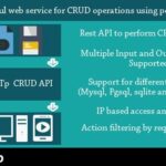 RESTp - RESTful web service for performing CRUD operations using PDOModel