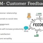 Perfex CRM - Customer Feedback Module